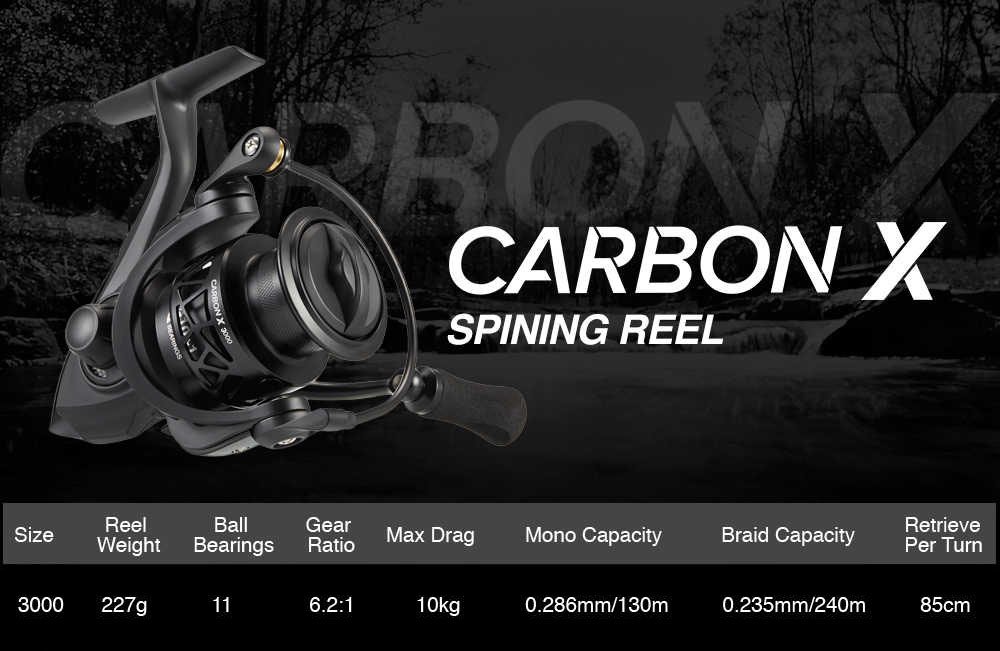 https://eduardromanov.com/wp-content/uploads/2021/07/Piscifun-Carbon-X-Spinning-Reel-3000-1.jpg
