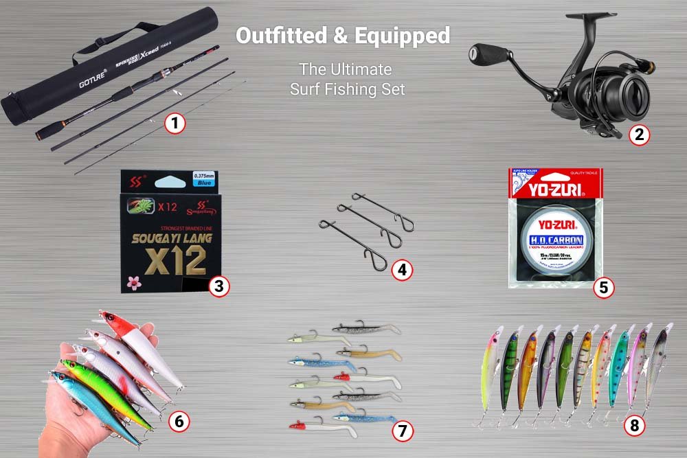 The Ultimate Hi-Tech Fishing Gear & Tackle Set for the Man in the